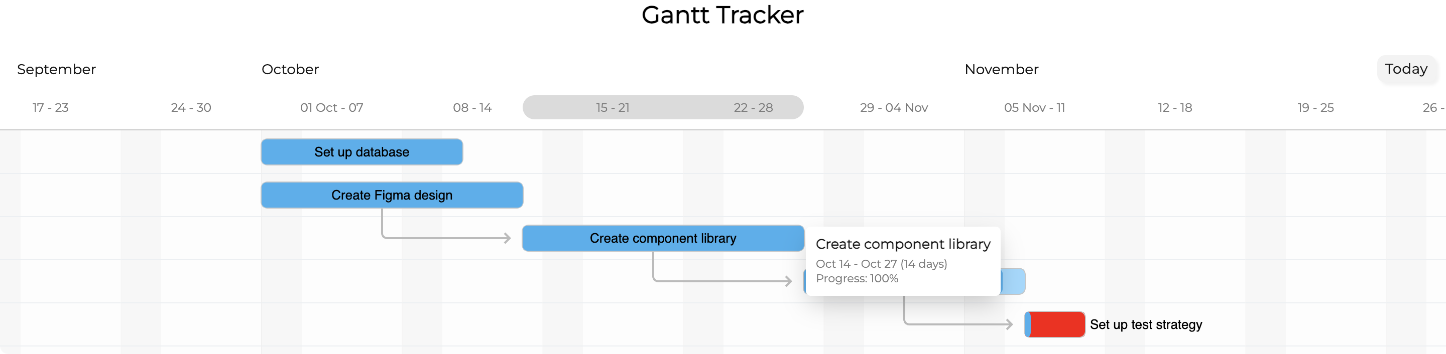Frappe Gantt - custom tooltip